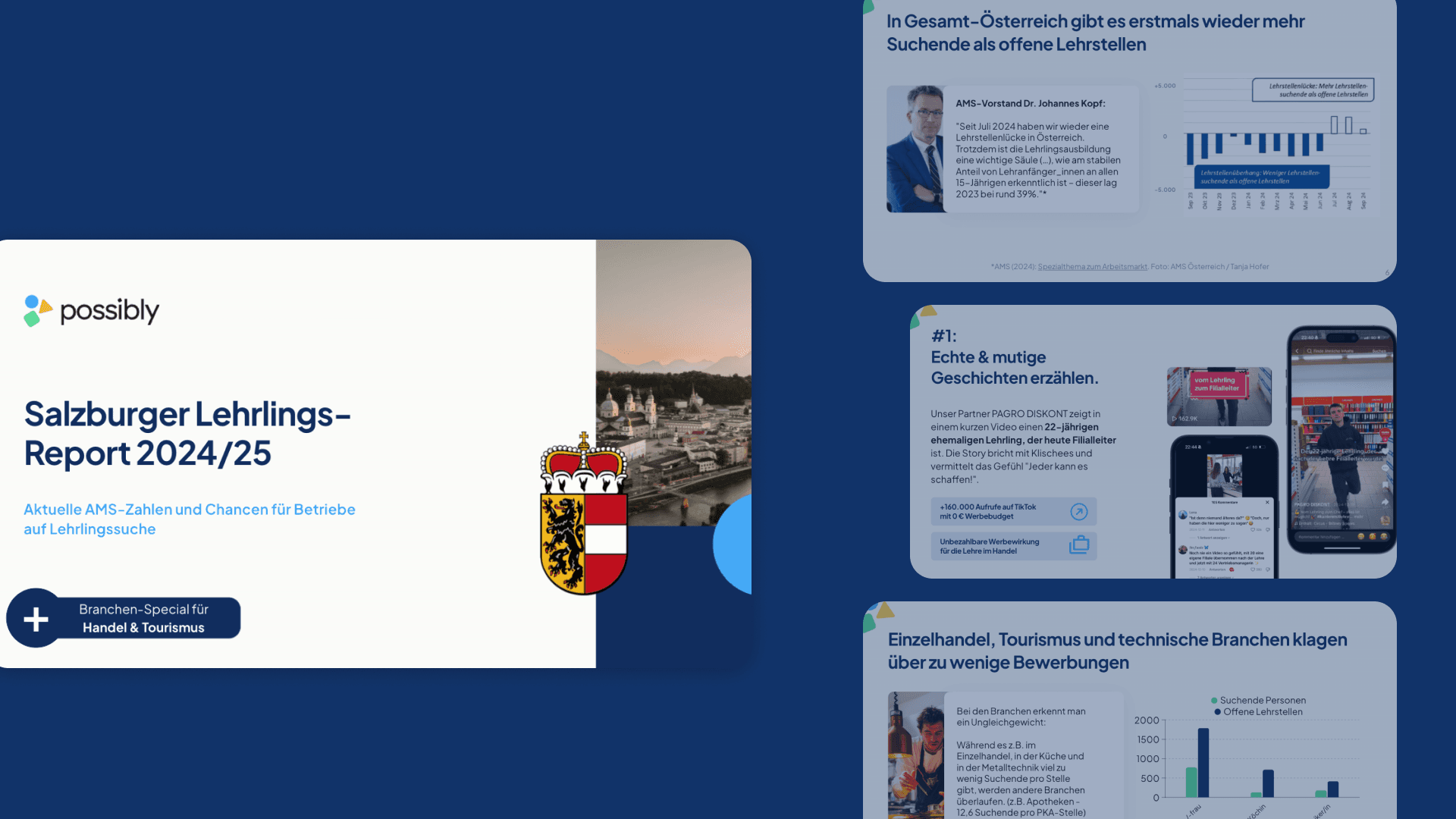 Salzburger Lehrlings-Report 2025